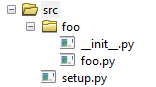 setup.py 文件应在 src 目录中创建。